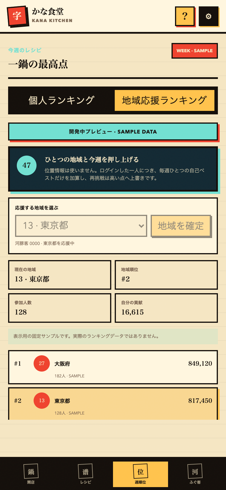 サンプル表示と明記された、東京都を応援する地区ランキングの開発中画面